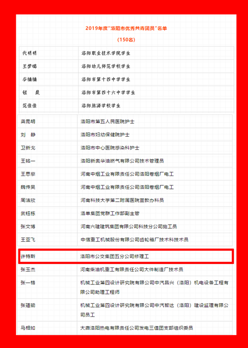 公交五分公司、許特斯受到團(tuán)市委表彰
